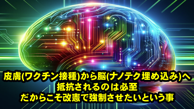 AI管理社会から、AI思考・身体操作の時代に移行中!５Gから６Gへの移行の本当の意味とは?